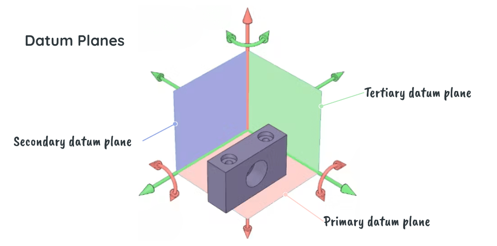 Standard Datum Plane Sqlnored - High Quality Mobile Dark Photos | Free Download